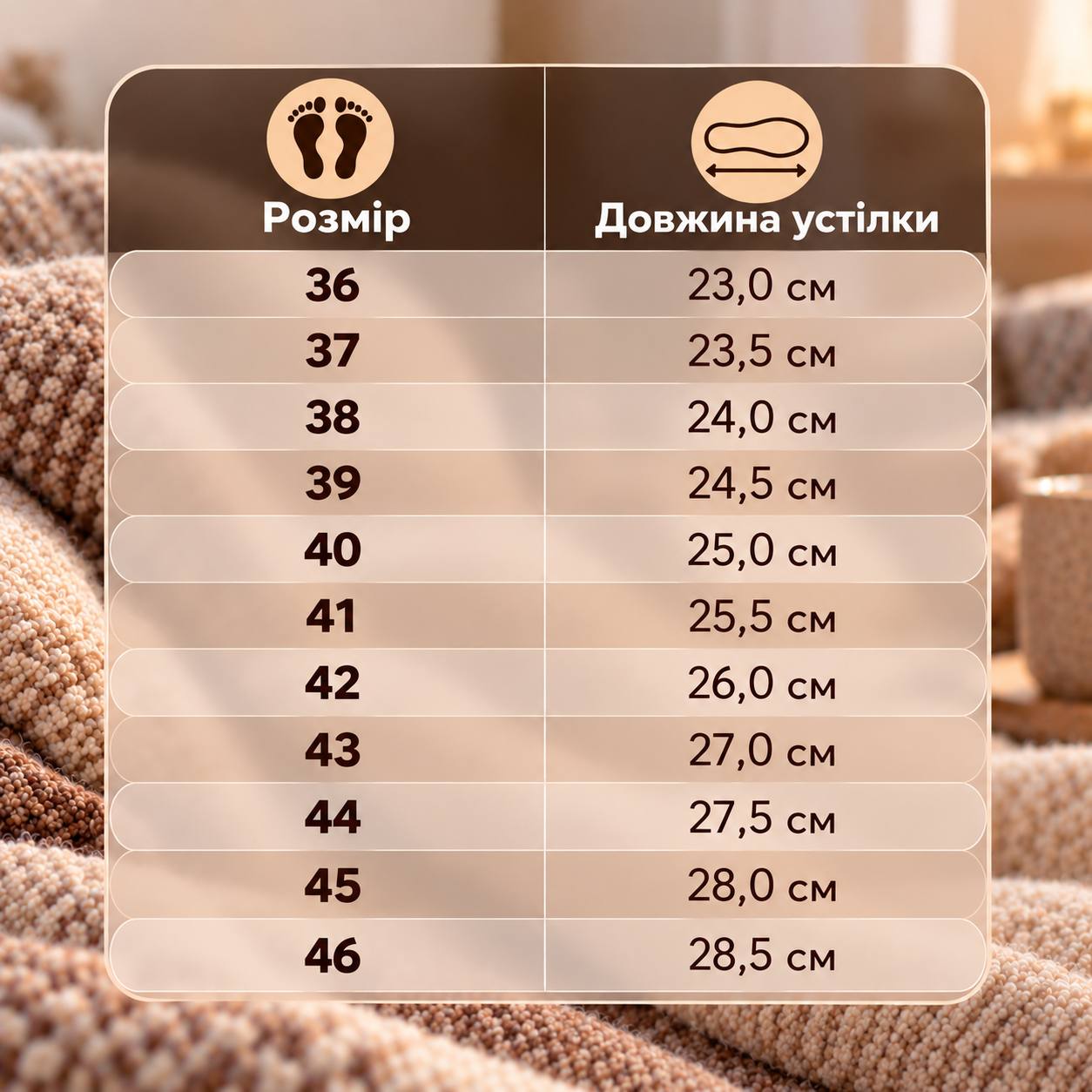 Два акумулятори в комплекті